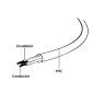 2-Pin AC Power Cable (C7), VDE Approved, 1M