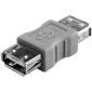 USB AF/F Coupler